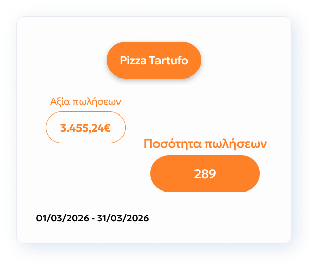 Analytics Dashboard